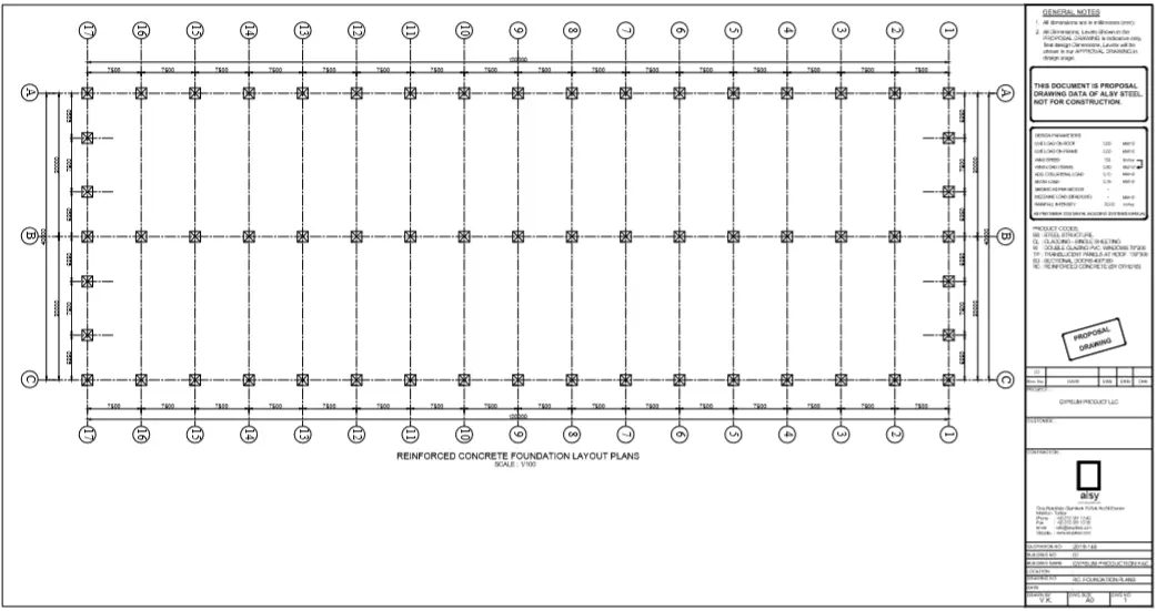 Plan d'implantation des fondations en béton armé